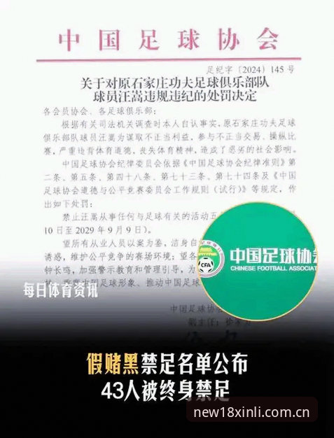 新利官网入口 足协第三批禁足名单解读教程:如何在18新利体育入口追踪最新动态